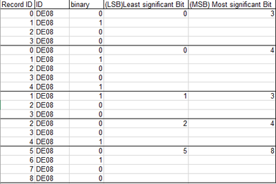 bmittal11_1-1660240634130.png bmittal11_1-1660240634130.png