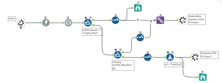 Iterative Macro with Dynamic Input - Alteryx