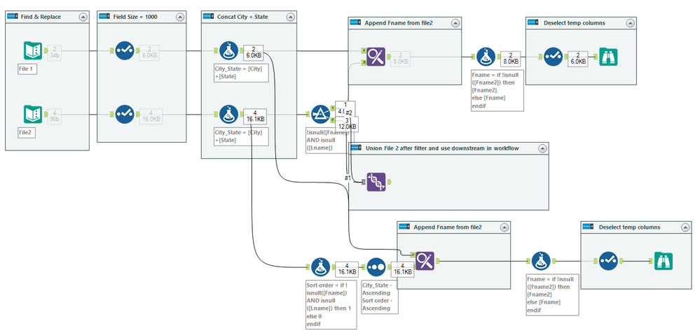 Find and replace based on a condition - Alteryx