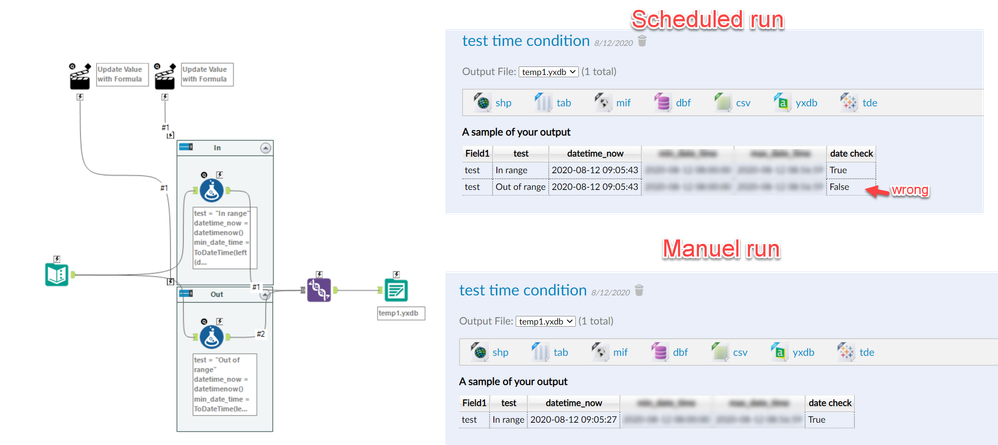 workflow issue - datetime.png workflow issue - datetime.png