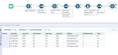 Removing Duplicates Based On Varying Criteria - Alteryx