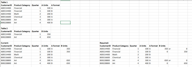 Rachelxyq_0-1610095564026.png Rachelxyq_0-1610095564026.png