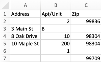 AYXAcademy_0-1681135509766.png AYXAcademy_0-1681135509766.png