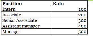 SH_94_0-1625754401762.png SH_94_0-1625754401762.png