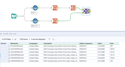 Convert Multiple rows to Columns - Alteryx