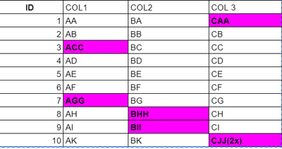 QurrathAmeena_0-1618380228940.png QurrathAmeena_0-1618380228940.png