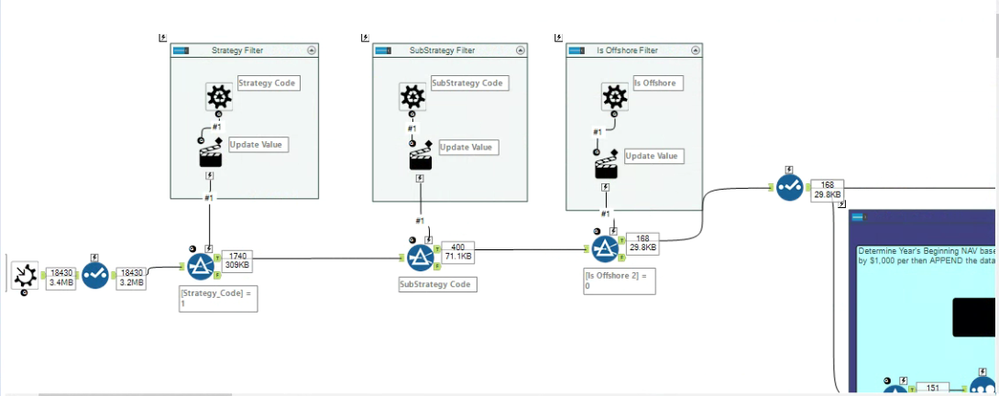 Conditional Filter Routing - Alteryx