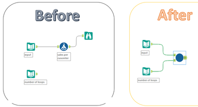 macro loop before after.png macro loop before after.png