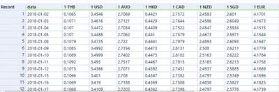 Kvvzz_0-1626273568561.png Kvvzz_0-1626273568561.png