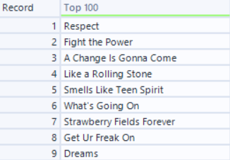 final word of each song title.png final word of each song title.png
