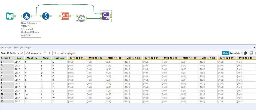 Runtime creation of Columns name using Cross Tab - Alteryx