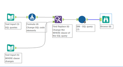 Regex or Regex Replace to replace STRING and DATE in SQL query - Alteryx