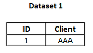 Matching columns from two data sets and joining the rows of the matched ...