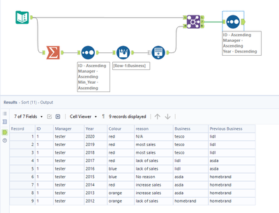 compare data later in same table - Alteryx