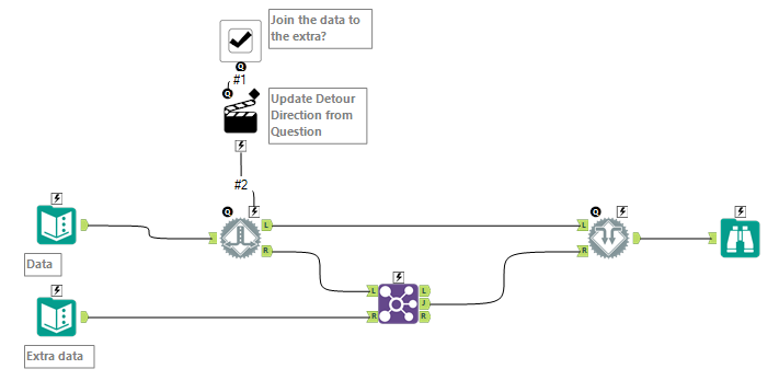 Join Check Box Join Dependent Upon Interface Checkbox - Alteryx