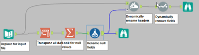 Ordering header after removing null Column - Alteryx