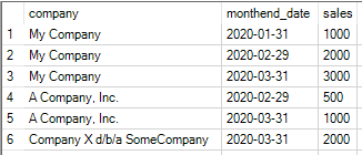 kelly_gilbert_0-1593130247986.png kelly_gilbert_0-1593130247986.png