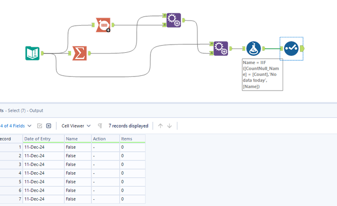 Retun a specific string if all row are null - Alteryx