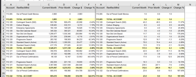 Multiple Tables to Single Excel Tab Output/Render - Alteryx
