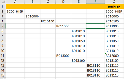 tiverson_2-1638202958293.png tiverson_2-1638202958293.png