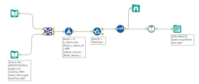 urfriendumesh_0-1674019231578.png urfriendumesh_0-1674019231578.png