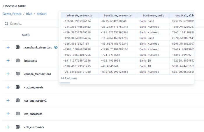 Presto Hive Data Preview.png Presto Hive Data Preview.png