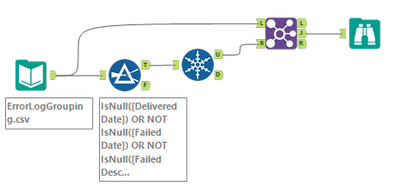 Conditional filtering based on one column value grouping and utilizing ...