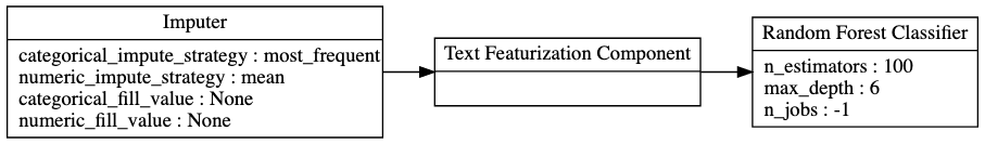 graphical.png graphical.png