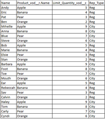 pbresney_3-1644360564821.png pbresney_3-1644360564821.png