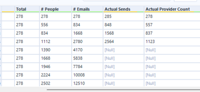 kpontarollo_0-1676559947216.png kpontarollo_0-1676559947216.png