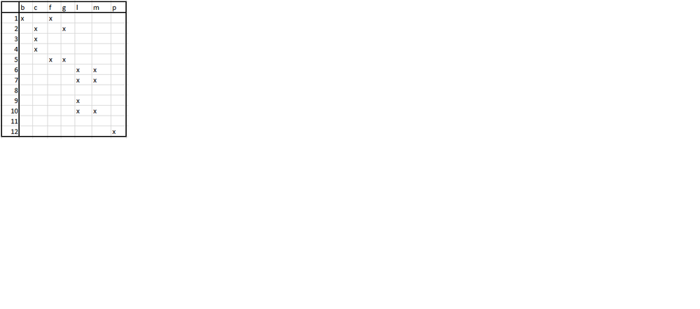 final alteryx.png final alteryx.png