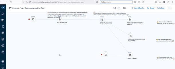 Introducing New Capabilities in the Alteryx Analytics Cloud Platform ...