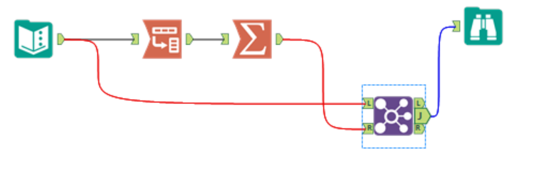 Comparison between multiple columns - Alteryx