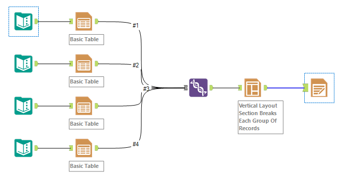 Create PDF's with specific user info from different sources - Alteryx