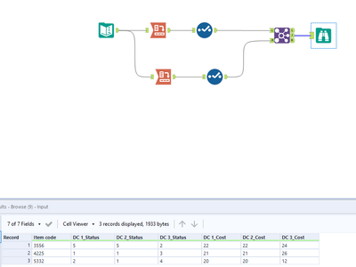 How to change rows to columns - Alteryx