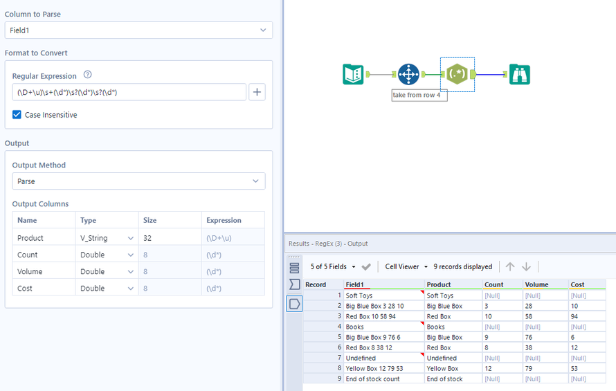 Converting Rows into Columns - Alteryx
