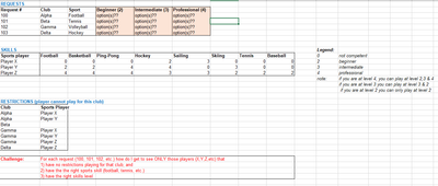TheDataCleaner_0-1614032439065.png TheDataCleaner_0-1614032439065.png