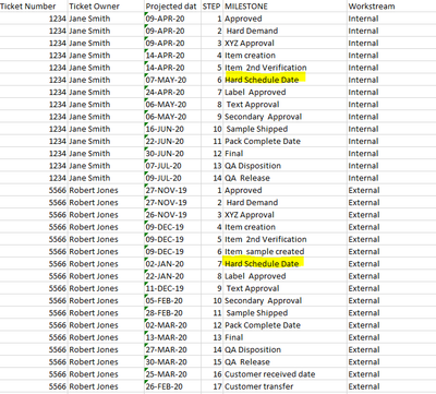 heatherreid70_0-1593032739236.png heatherreid70_0-1593032739236.png