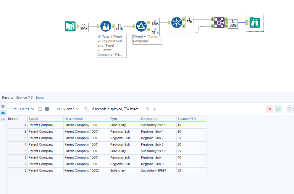 filtering rows out of dataset and putting it into a column - Alteryx