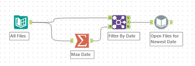 MichMatt_0-1651678814826.png MichMatt_0-1651678814826.png