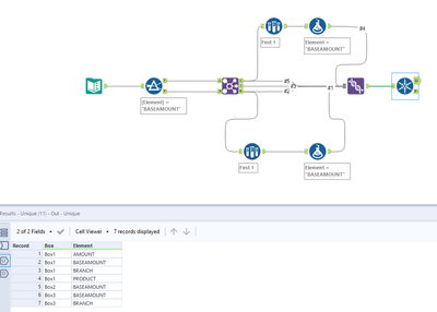 Generate new rows - Alteryx