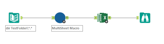 How to create a batch macro for reading multiple files with different ...