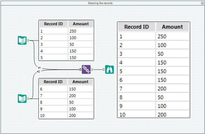 stacking like records.PNG stacking like records.PNG