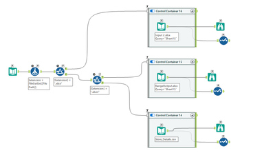 Conditional Input (Control Container ? ) - Alteryx