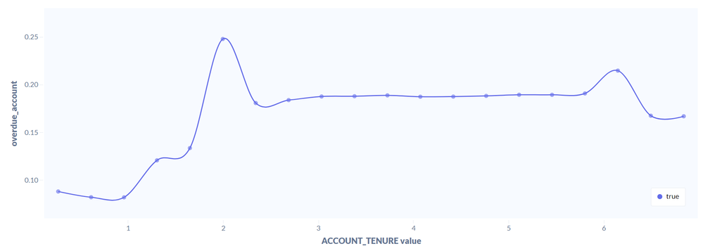 curtisburkhalter_9-1664400899852.png curtisburkhalter_9-1664400899852.png