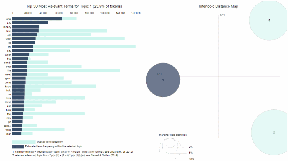 aita_topics_gif_2.gif aita_topics_gif_2.gif