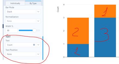 Data labels on chart with Split option. - Alteryx