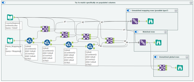 Dynamic filter with mapping file with multiple columns - Alteryx
