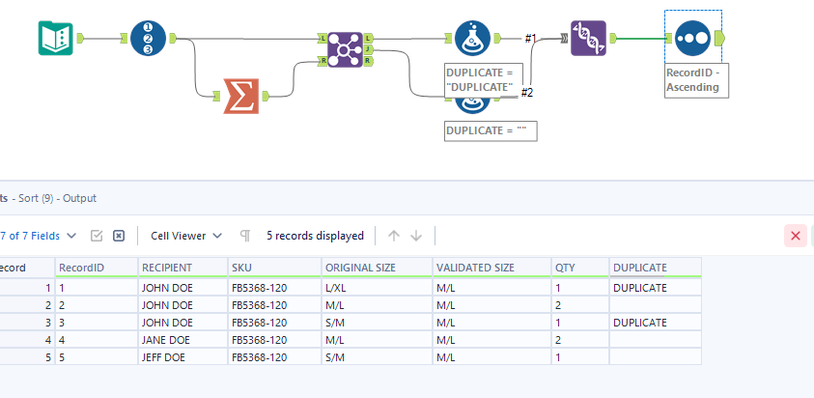 Marking rows as DUPLICATE except for 1 row with Max Quantity - Alteryx