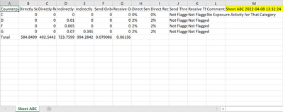 macst245_0-1649449875319.png macst245_0-1649449875319.png